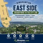 The Cameo District Forum